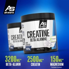 Beta-Alanine baner