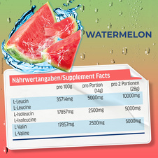 BCAA_Watermelon